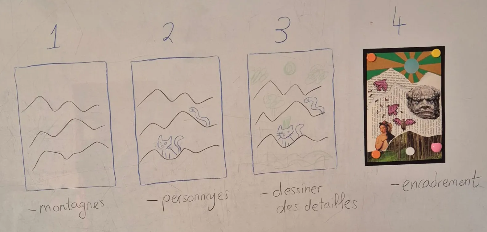 Activité de géographie à l’école Galilée de Saint-Maximin autour de l’étude des paysages de montagne, des cartes routières et de la description de lieux étudiés en classe